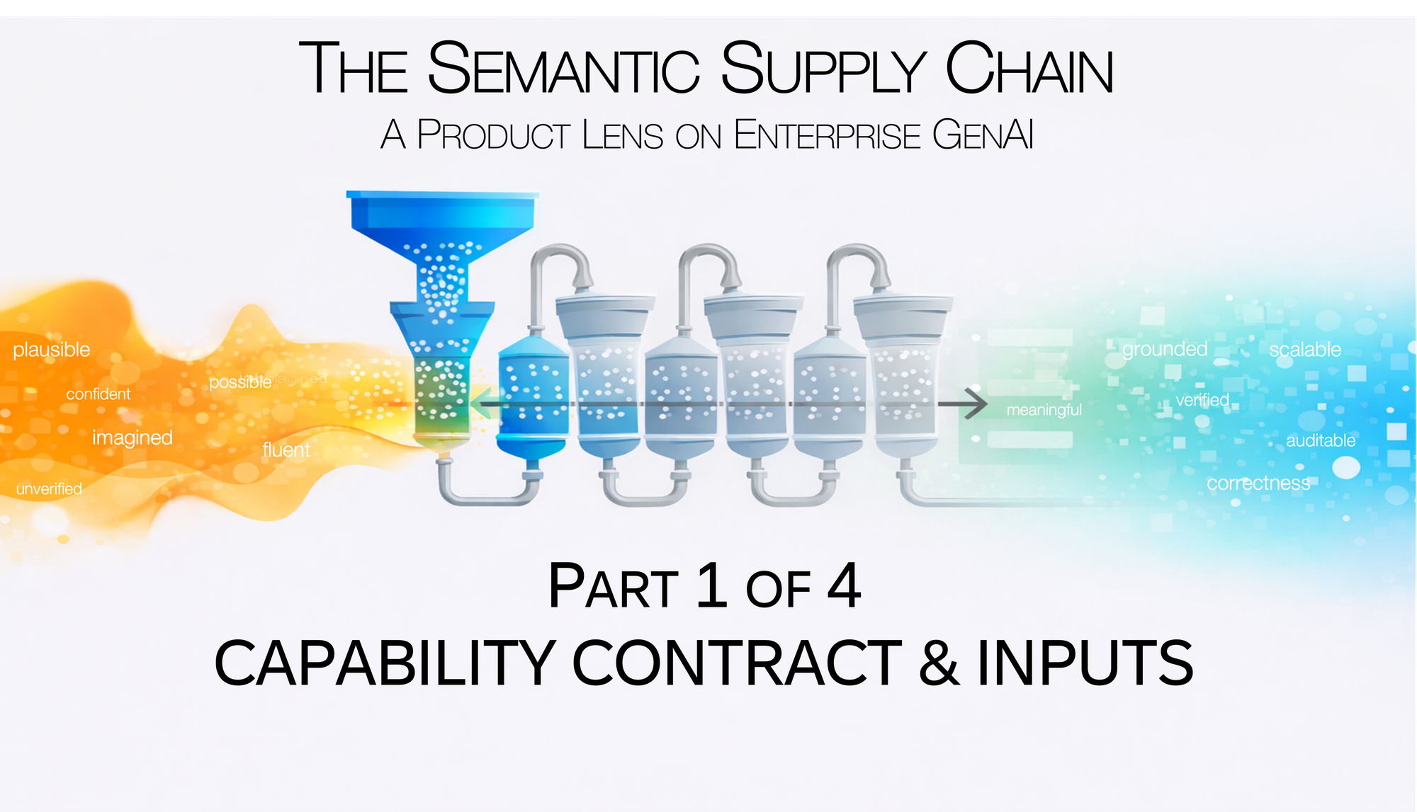The Semantic Supply Chain: A Product Lens on Enterprise GenAI