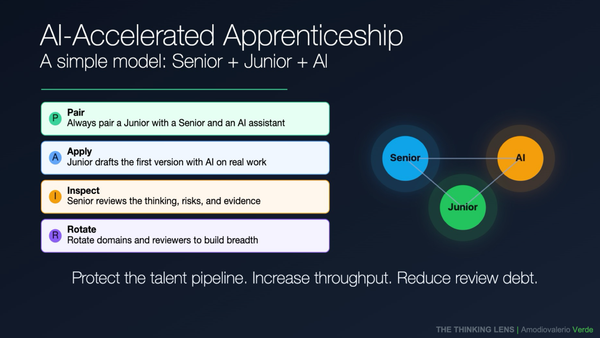 PAIR: A Simple Model for AI-Accelerated Apprenticeship