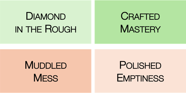 We’ve Reached the Point Where Good Writing Looks Suspicious